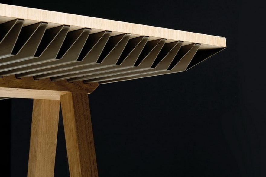 ZEF Climatic Table